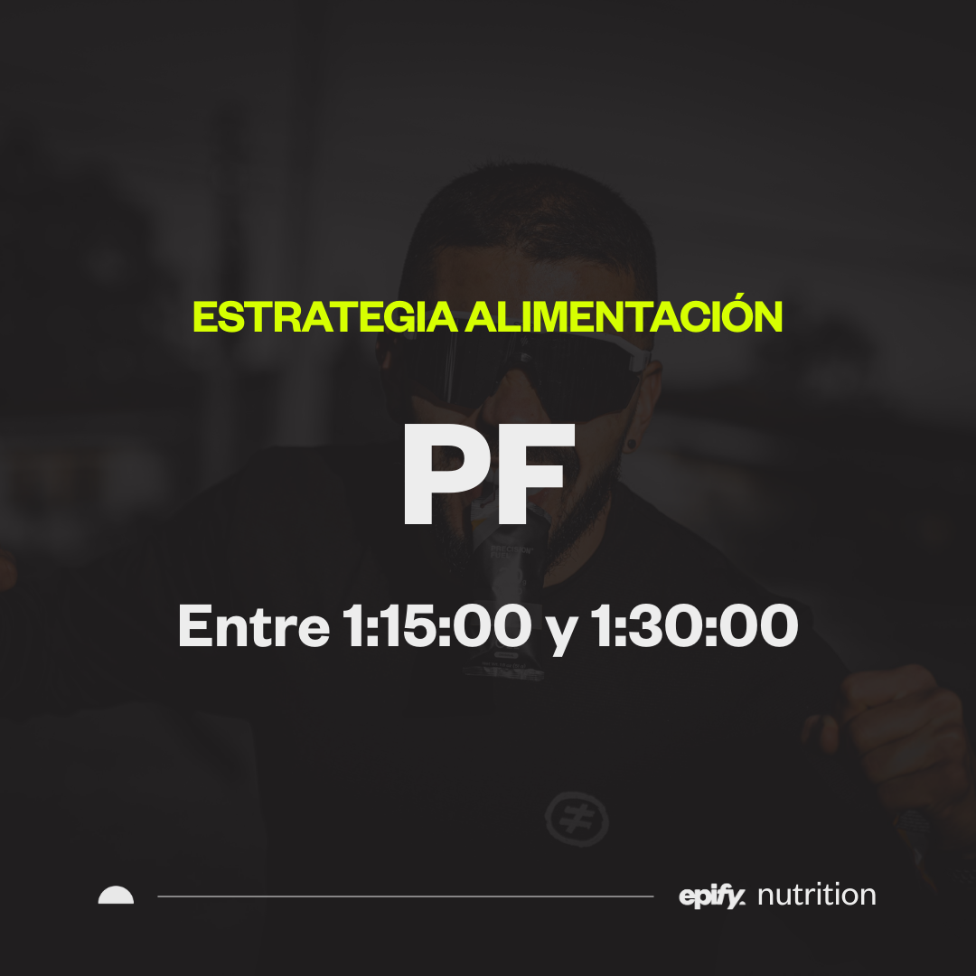 Guía descargable alimentación 21k Mujer