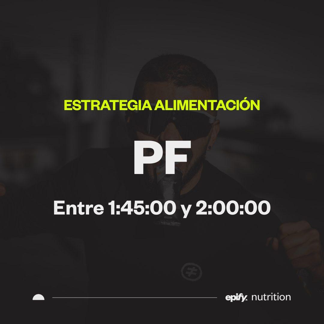 Guía descargable alimentación 21k Mujer