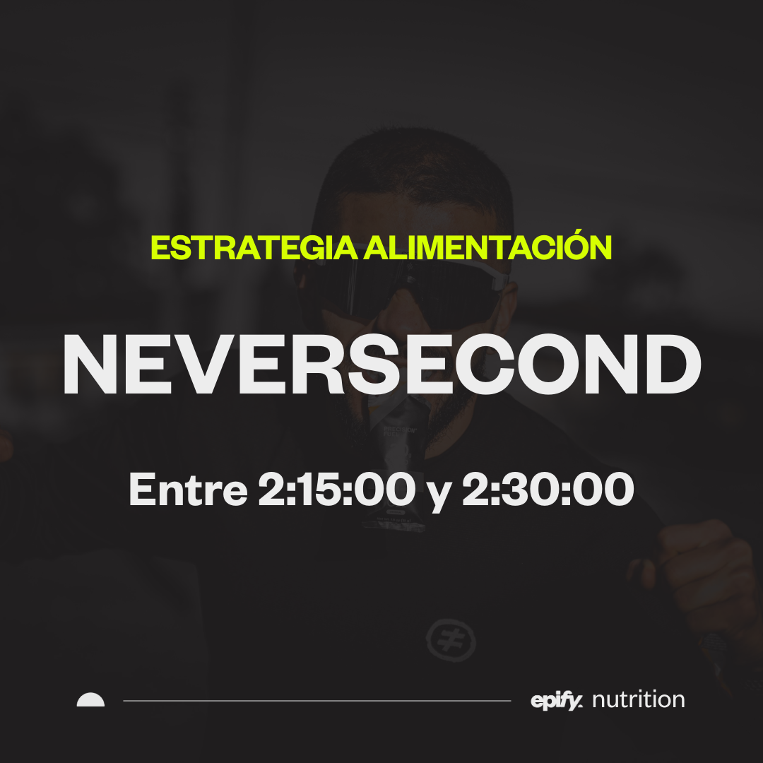 Guía descargable alimentación 21k Mujer