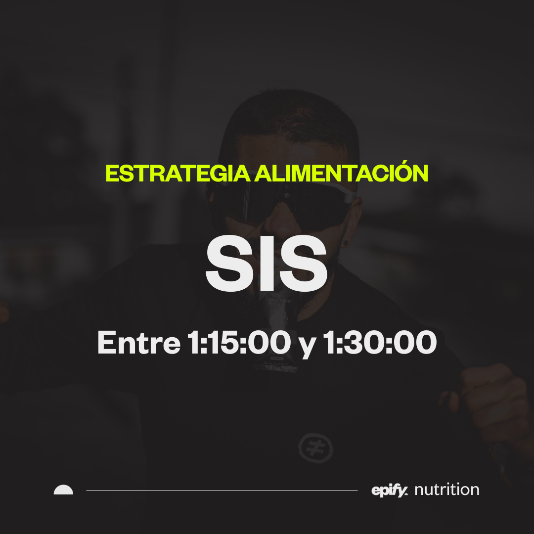 Guía descargable alimentación 21k Mujer