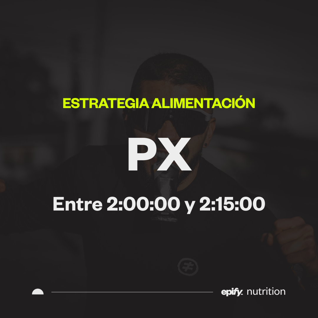 Guía descargable alimentación 21k Mujer