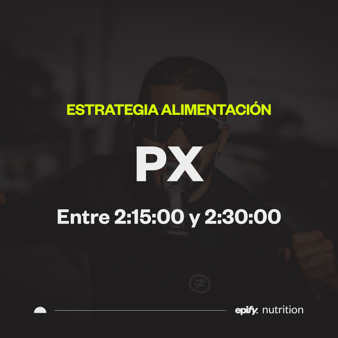 Guía descargable alimentación 21k Mujer