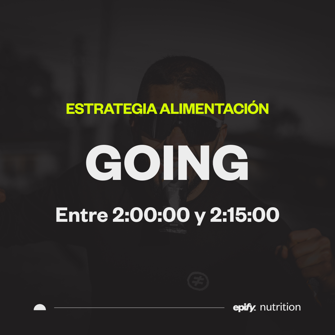 Guía descargable alimentación 21k Mujer