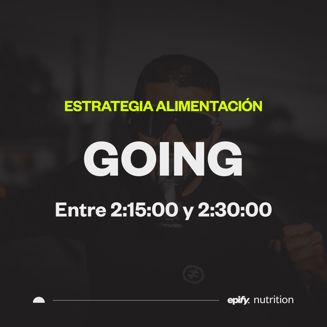 Guía descargable alimentación 21k Mujer