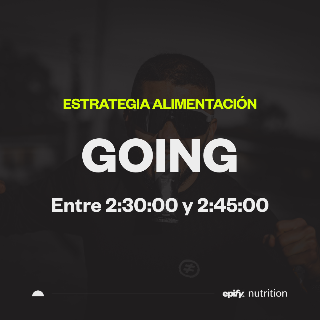 Guía descargable alimentación 21k Mujer