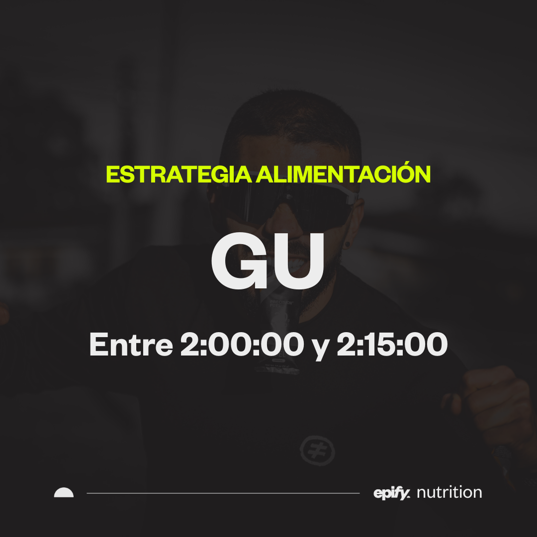 Guía descargable alimentación 21k Mujer